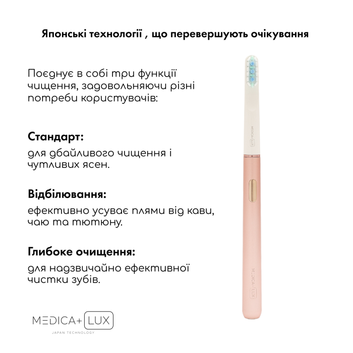 Відбілювальна звукова зубна щітка MEDICA+ Lux 10ХN Portable Rose Gold