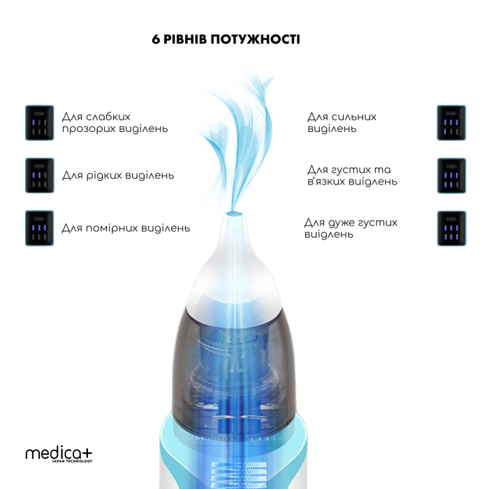 Назальний аспіратор MEDICA+ NOSE CLEANER 6.0 Blue