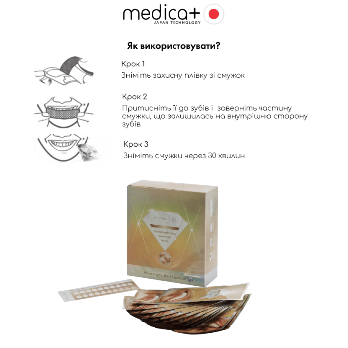 Відбілювальні смужки MEDICA+ 3DWhite Strips