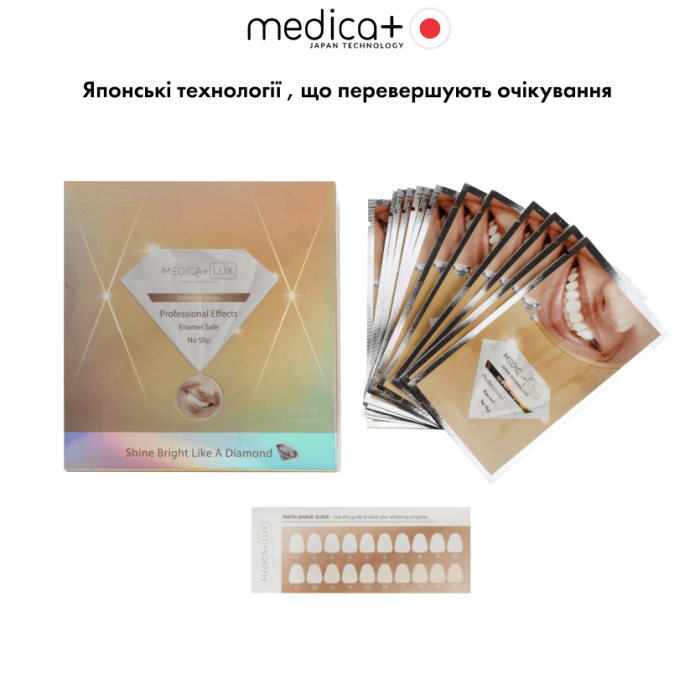 Відбілювальні смужки MEDICA+ 3DWhite Strips