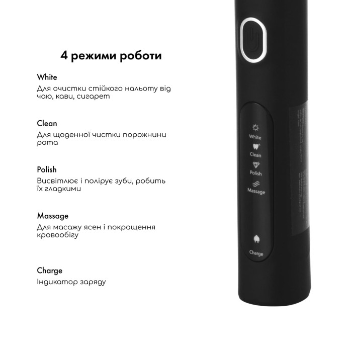 Електрична зубна щітка MEDICA+ ProBrush XO Сarbon (Black)