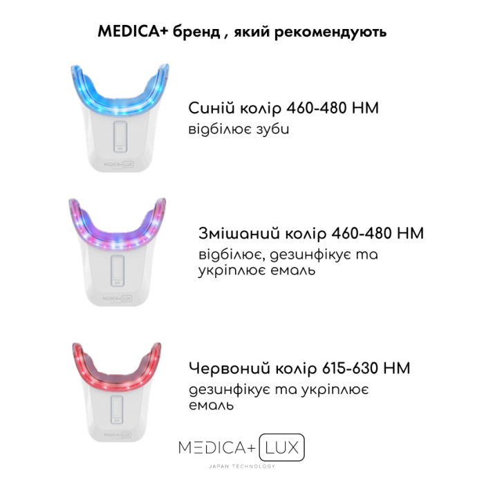 Відбілювальна капа для зубів Medica+ WhitePearl 10X White