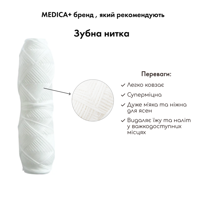 Зубна нитка Medica+ Dental FLoss 2.0