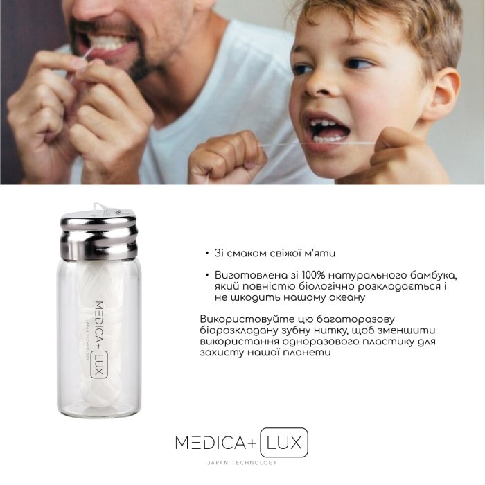 Зубна нитка Medica+ Dental FLoss 2.0