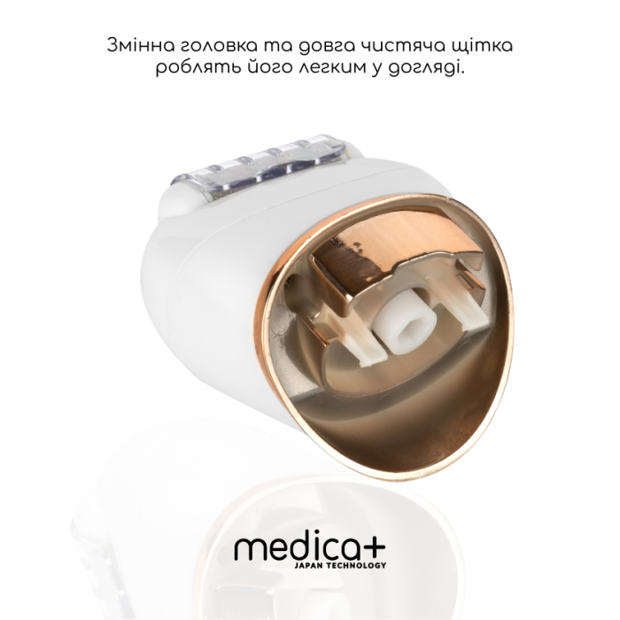 Змінні насадки для електропилки MEDICA+ BodyControl 4v1 (2шт)