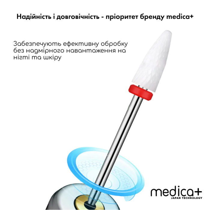 Керамічні насадки для фрезера MEDICA+ Nozzles 6x