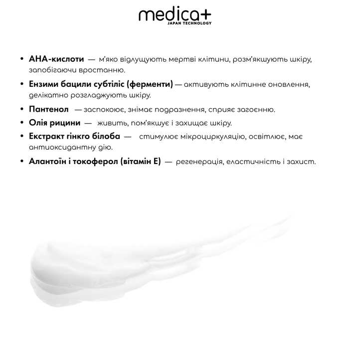 Флюїд після епіляції MEDICA+ Fluid after epilation (100 мл)