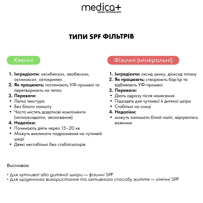 ED Cosmetics Денний ліфтинг-крем із захистом SPF 10