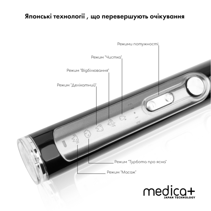 Набір Ультразвукова зубна щітка Medica+ PROBRUSH 9.0 black + Відбілювальна капа для зубів Medica+ WhitePearl 10X Black