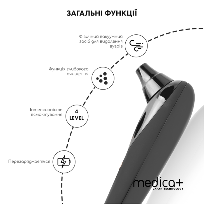 Набір Вакуумний очищувач шкіри та пор SKINCLEANER 9.0 BL + Гідратуючий гель Hydration Gel + Заспокійлива маска для обличчя Medica+ Soothing Mask