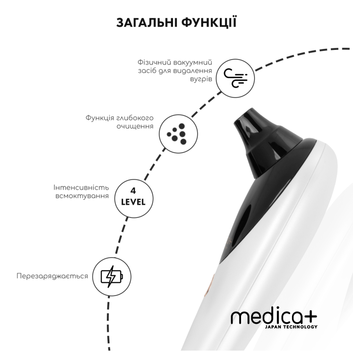 Набір Вакуумний очищувач шкіри та пор SKINCLEANER 9.0 WT + Гідратуючий гель Hydration Gel + Порозвужувальна маска для обличчя Pore Control Mask