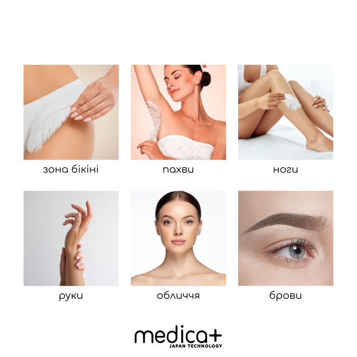 Набір Електрична роликова пилка-пемза 4в1 Medica+ BodyControl 4v1 + Триммер Електростанок 5в1 Medica+ G-Trimmer 5v1