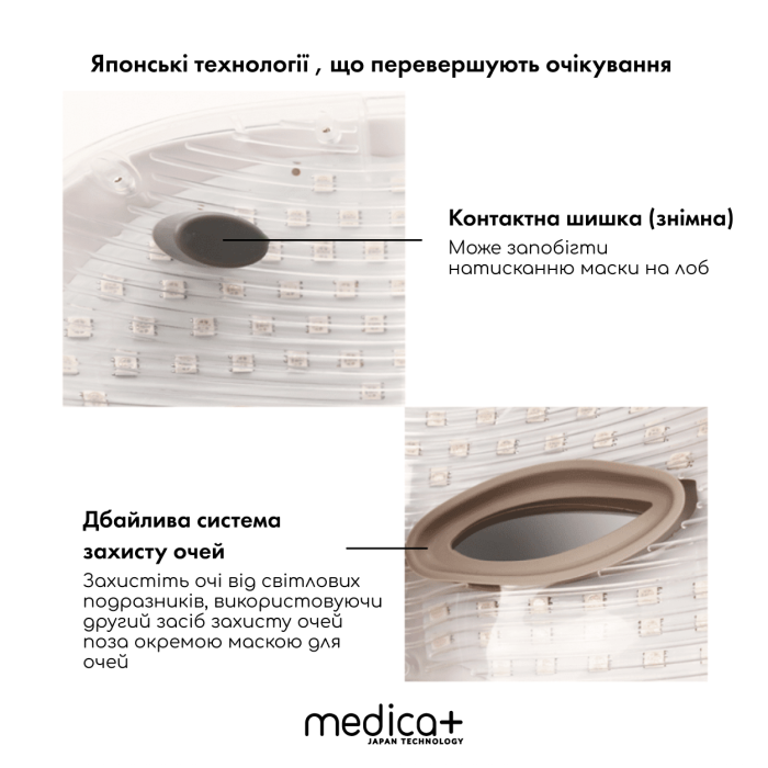 LED-маска для мікрострумової та світлотерапії Medica+ LEDMask 7X