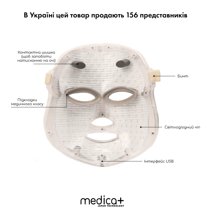 LED-маска для мікрострумової та світлотерапії Medica+ LEDMask 7X