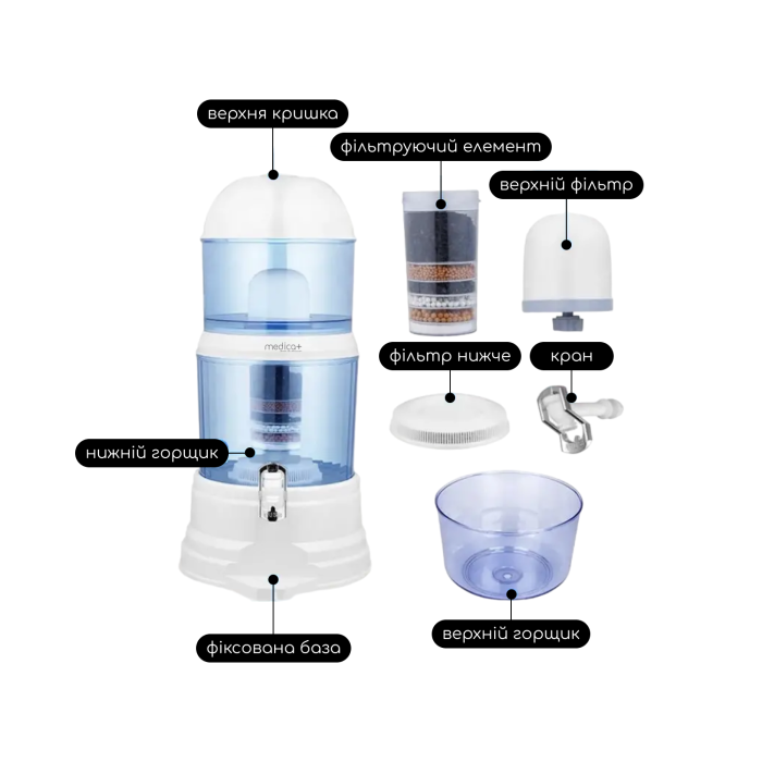 Фільтр для води 14 л Medica+ FreshWater 10X (White)