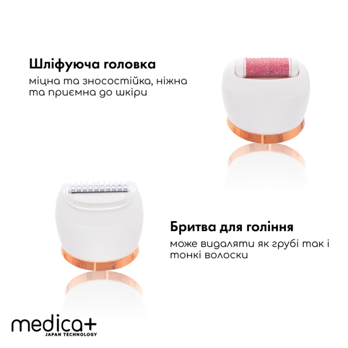 Електрична роликова пилка-пемза 4в1 MEDICA+ BodyControl 4v1 + Насадки (2 шт)