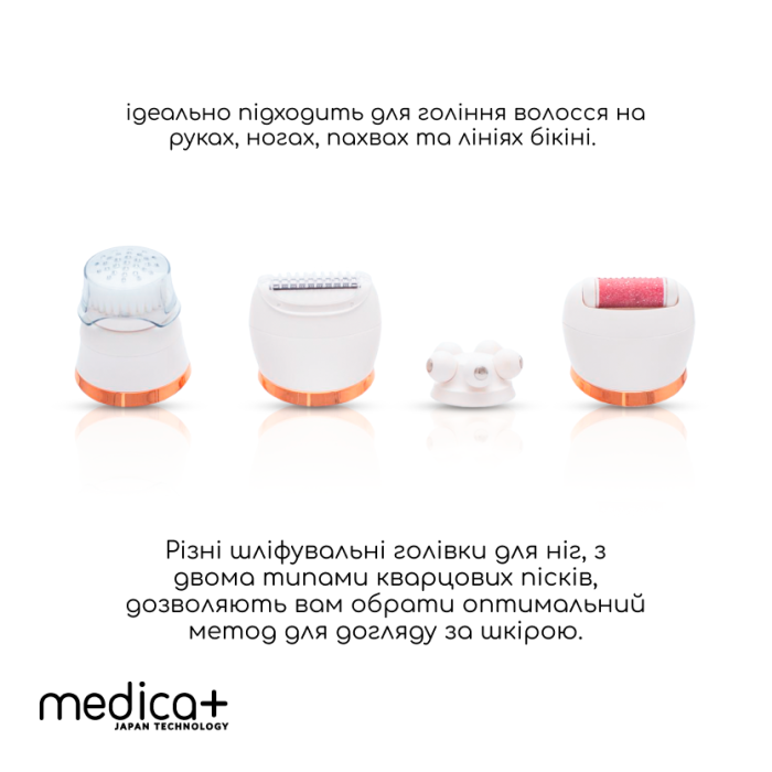 Електрична роликова пилка-пемза 4в1 MEDICA+ BodyControl 4v1 + Насадки (2 шт)