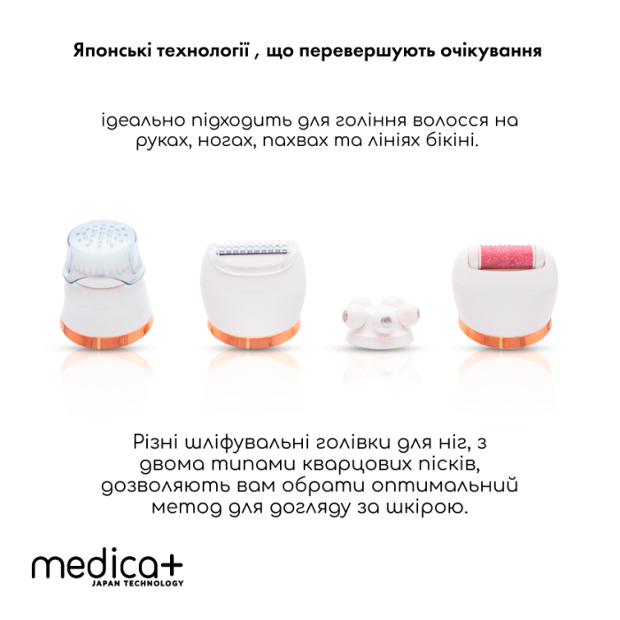 Електрична роликова пилка-пемза 4в1 MEDICA+ BodyControl 4v1 + Насадки (2 шт)