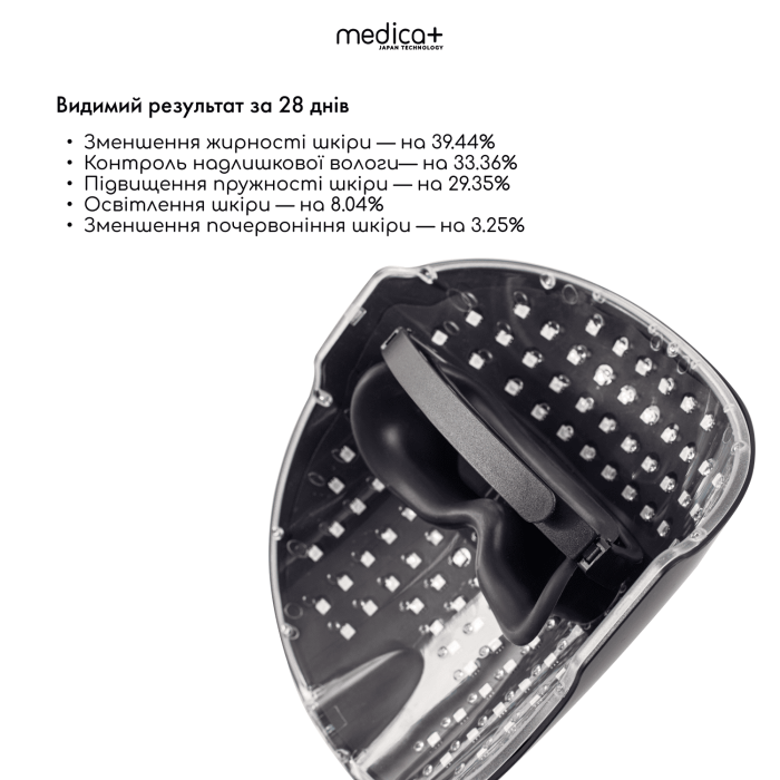 LED-маска FANTOM для світлотерапії MEDICA+ (Japan)