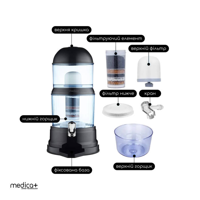 Фільтр для води 14 л Medica+ FreshWater 10X (Black)