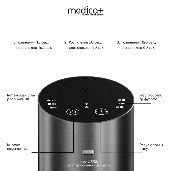 Аромадифузор автоматичний Aroma 8.0 (STEEL)