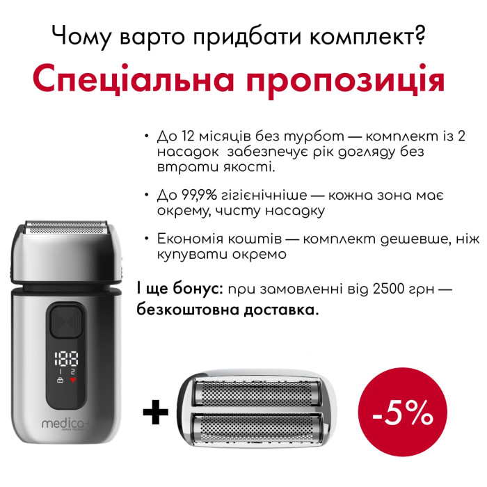 Шейвер MEDICA+ STEEL 1400 (Japan)