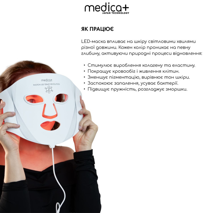 LED-маска для светотерапии MEDICA+ LEDMask 8X