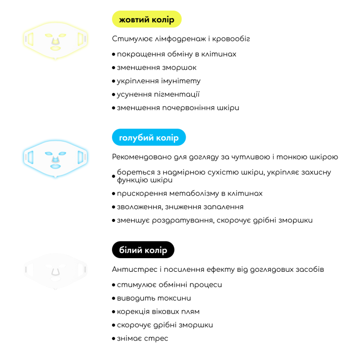 LED-маска світлотерапії для обличчя та шиї Medica+ LEDMask 8X2