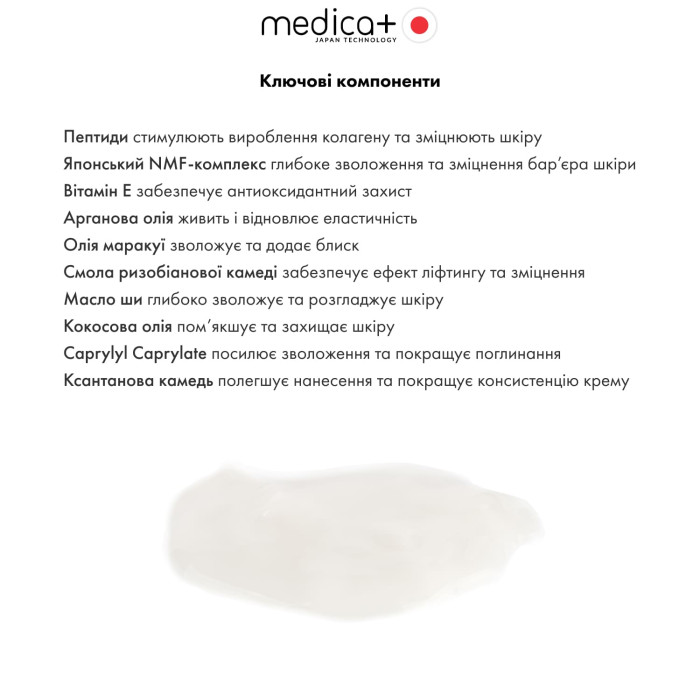 Нічний крем для обличчя з ліфтинг-ефектом MEDICA+ Lift & Glow Night Cream (50 мл)