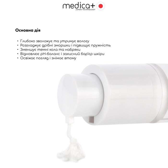 Крем під очі MEDICA+ Hydramax Eye Cream (30 мл)