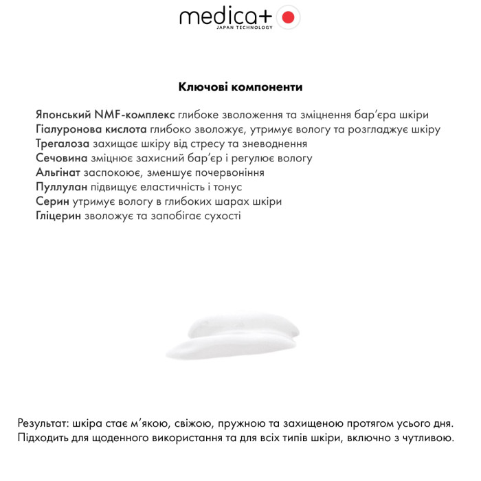Зволожуюча сироватка для обличчя MEDICA+ Hydramax Serum (30 мл)